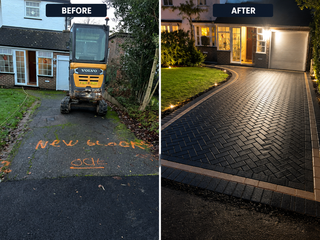 Driveway Contractors in Stevenage by Shire General Contracting