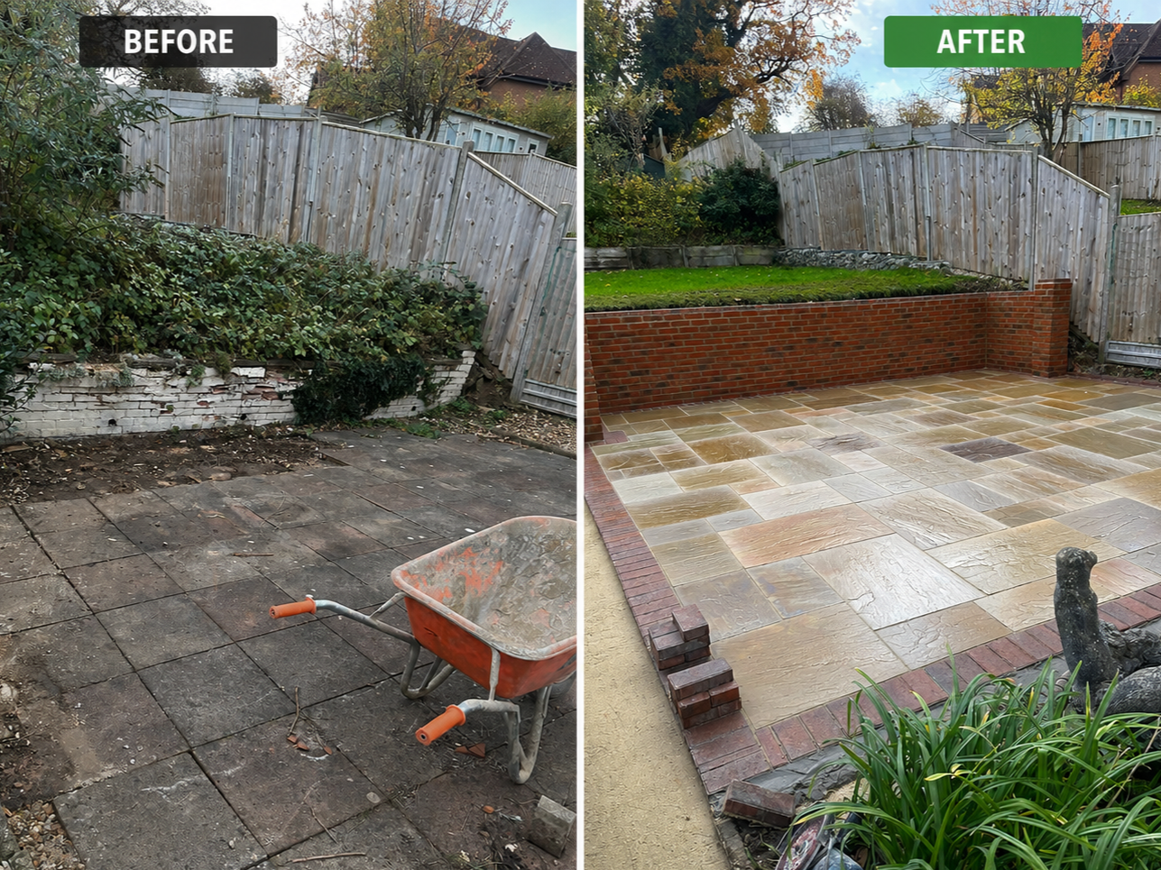 Driveway Contractors in Stevenage by Shire General Contracting